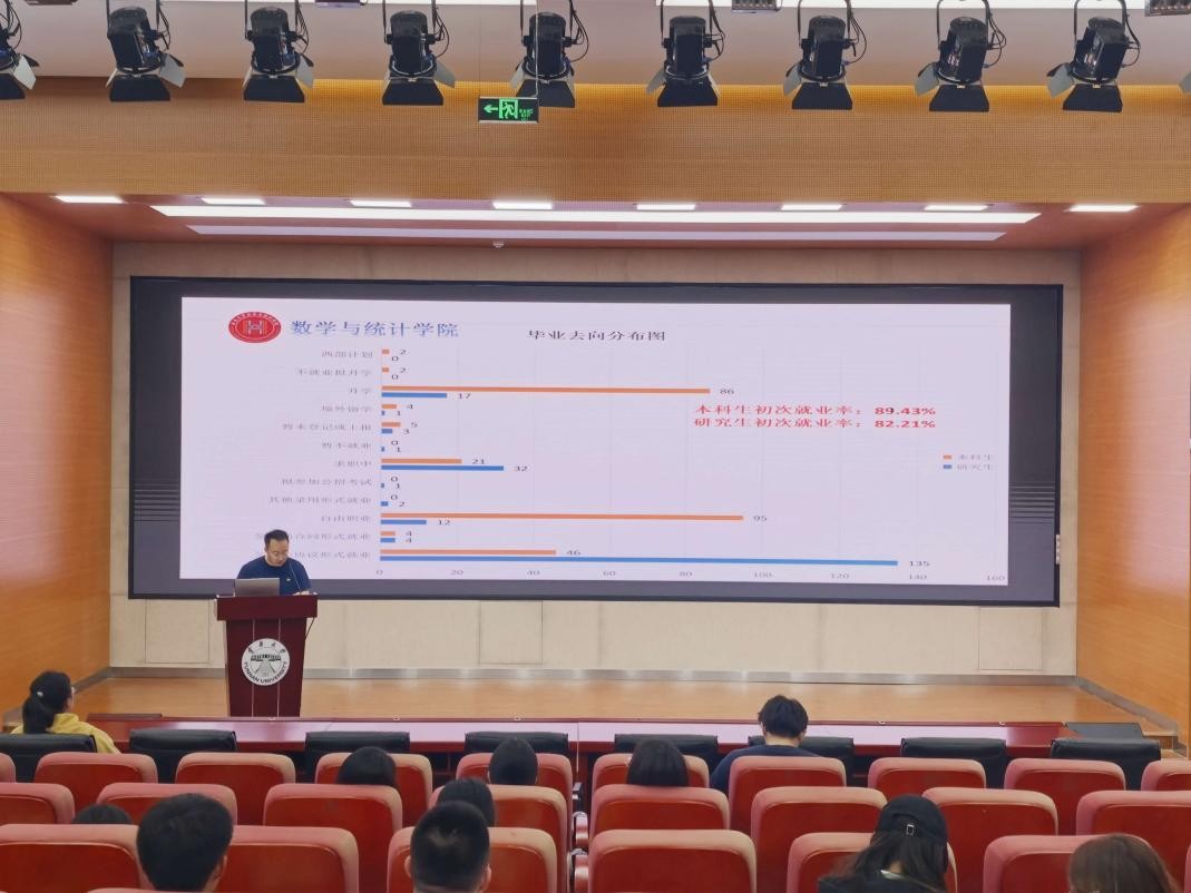 2167F
